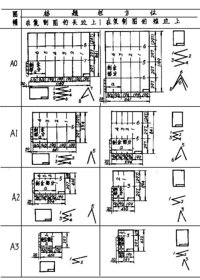 国家标准图纸折叠方法，很多人不会-3.jpg