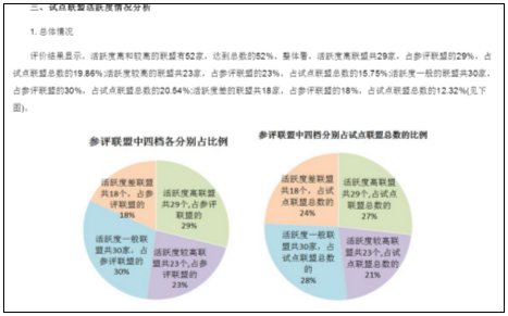 中国BIM发展联盟获评科技部A级联盟_2