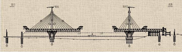 钢桁梁整体节段安装技术，一次性就说清楚了_10