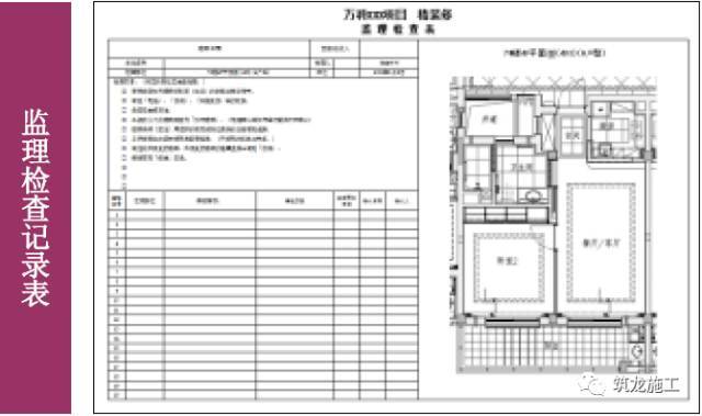 万科的精细化施工管理应用，兼顾安全、质量和工期！_24