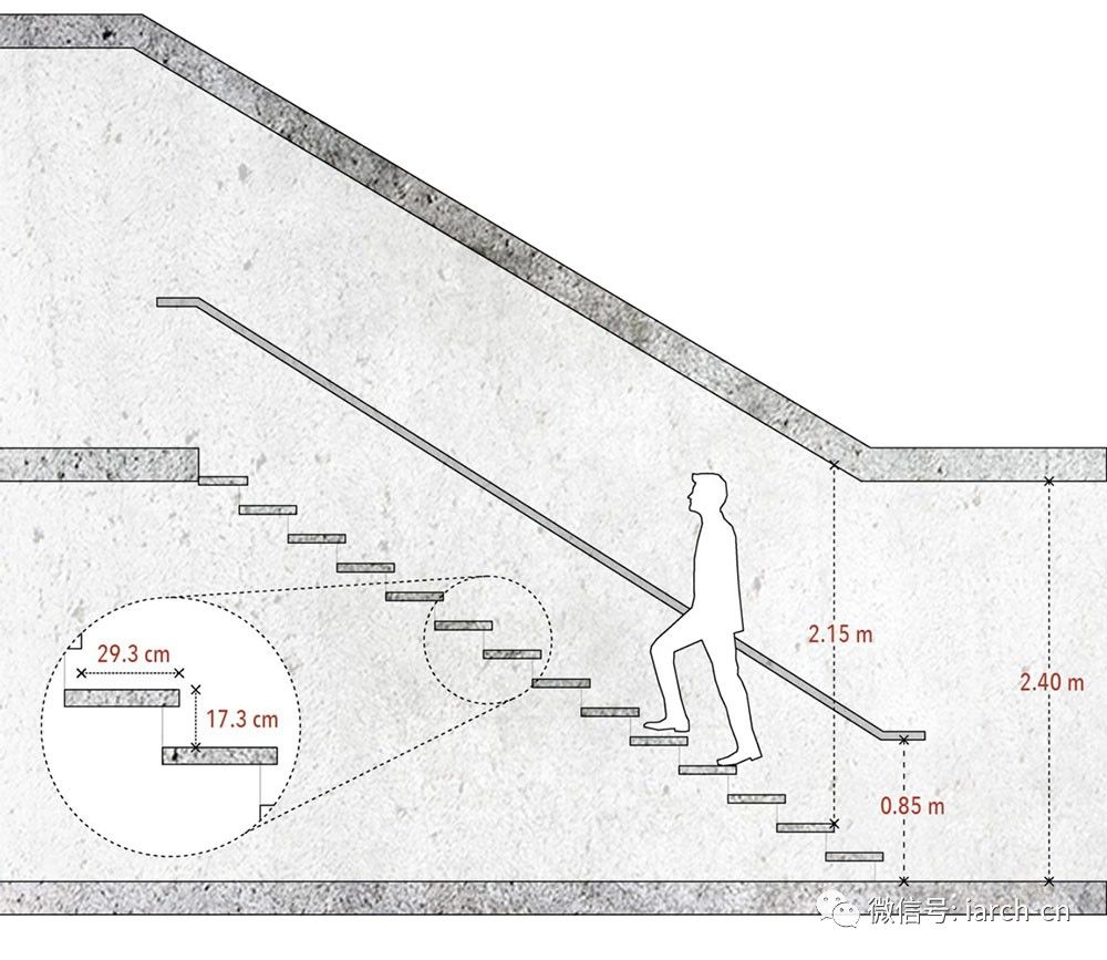 楼梯踏步面宽度图片