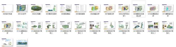 [湖南]生态湖商城景观概念性设计文本（香港L&amp;A奥雅）-总缩览图