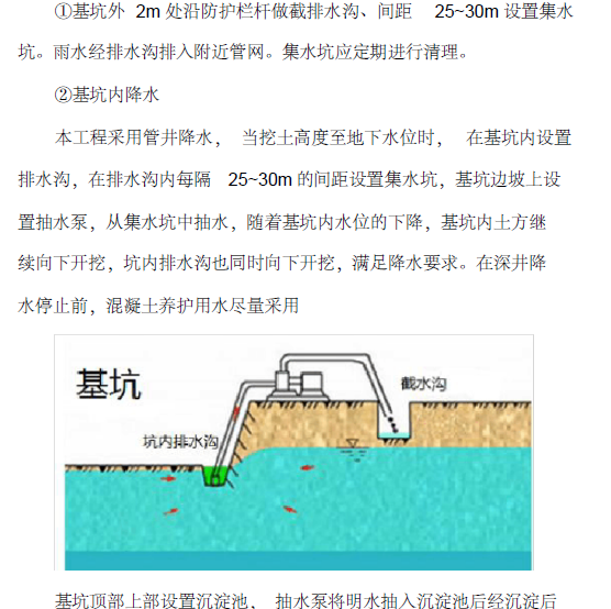 湖州吴兴织里知名地产临排水方案_4