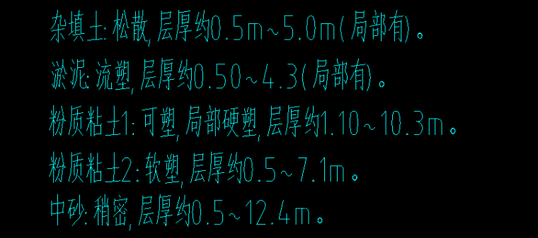 基坑支护施工图（坑内加固、坑外注浆）-1开挖基础土层