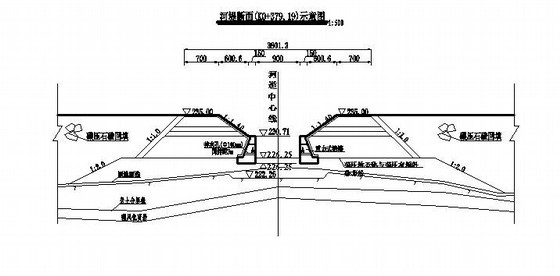 城北河河道河坎挡墙调整资料下载-某河堤防初步设计方案及图纸（含初设报告、概算）