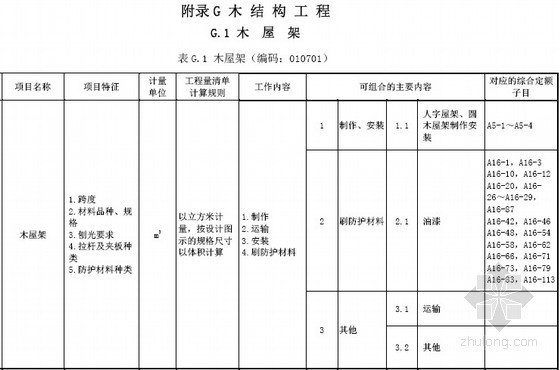 [广东]建筑与装饰工程工程量清单计价指引（2013版）269页-木结构工程 