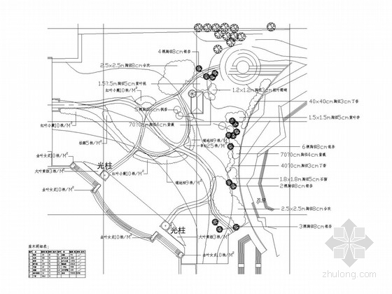 湖北五建全套施工资料下载-[湖北]人民广场景观设计全套施工图