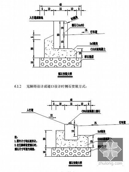 [广东]上市房企工程管理指导手册超详解(表格丰富 508页)-路面排水