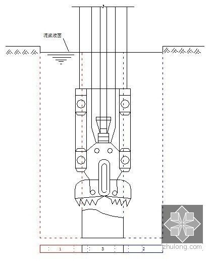 [辽宁]城市地下空间逆作法作业综合施工组织设计（附图丰富）-地下连续墙成槽