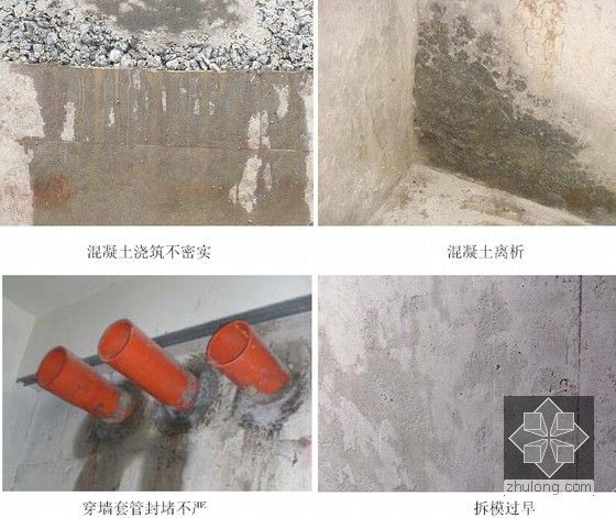 住宅工程主体结构施工质量通病防治措施手册（64页 附图较多）-地下室渗漏