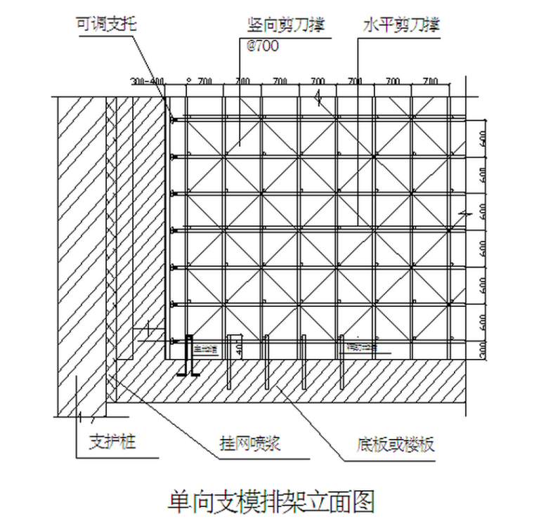 [江苏]危房改造项目地下室外墙单向支模施工方案（56页）-单向支模排架立面图.jpg