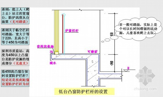 龙湖地产施工图设计指导资料下载-某上市地产施工图设计指导书解读