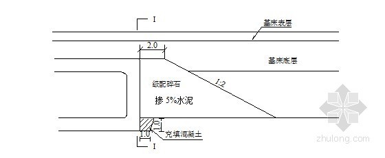 [福建]客运专线铁路路基过渡段施工指导方案-路堤与横向结构物过渡段示意图 