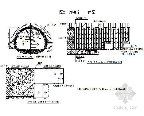 双侧壁导坑法施工示意图资料下载-[福建]城市10105米长隧道主体结构工程新奥法施工组织设计115页