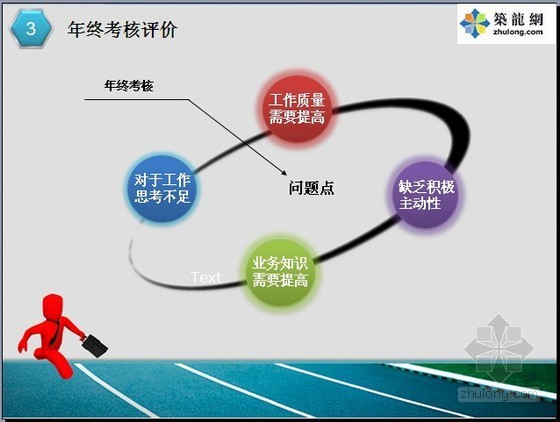 地产年度经营计划模板资料下载-年度个人工作总结及工作展望PPT模板（可直接套用）