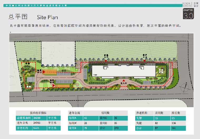 [浙江]杭州九茂大厦高层老年公寓改造建筑设计文本（PDF）-总平面图