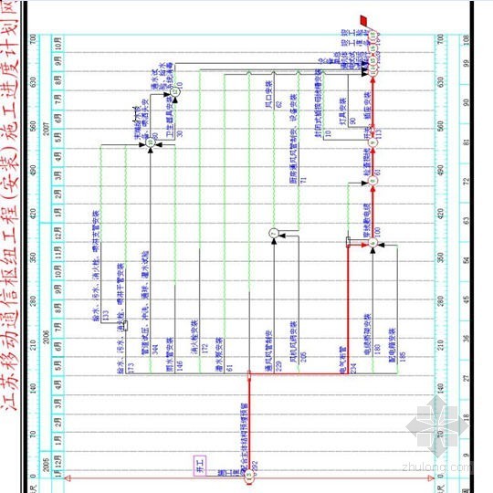 江苏某施工组织资料下载-江苏某通信大楼工程施工组织设计（安装部份 鲁班奖 图文并茂）