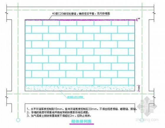 郑州大学新校区景观施工图资料下载-上海某大学新校区砌体排列图