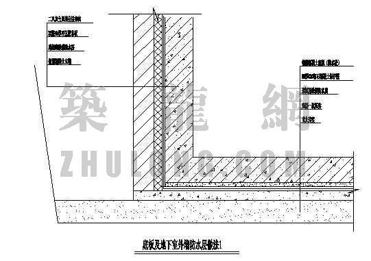 地下室外墙防水层资料下载-底板及地下室外墙防水层做法