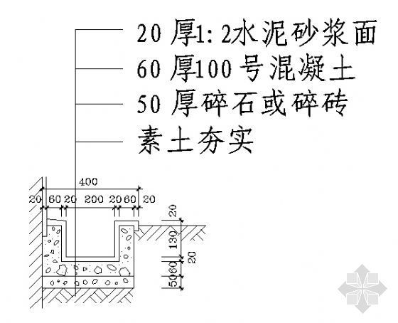 基坑内排水明沟资料下载-散水明沟02