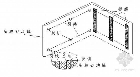 混凝土拉毛技术交底资料下载-填充墙抹灰施工技术交底记录