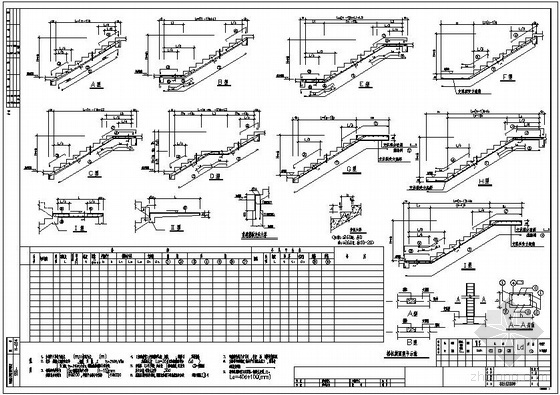 设计院设计节点表资料下载-某设计院楼梯大样及梯板表节点构造详图