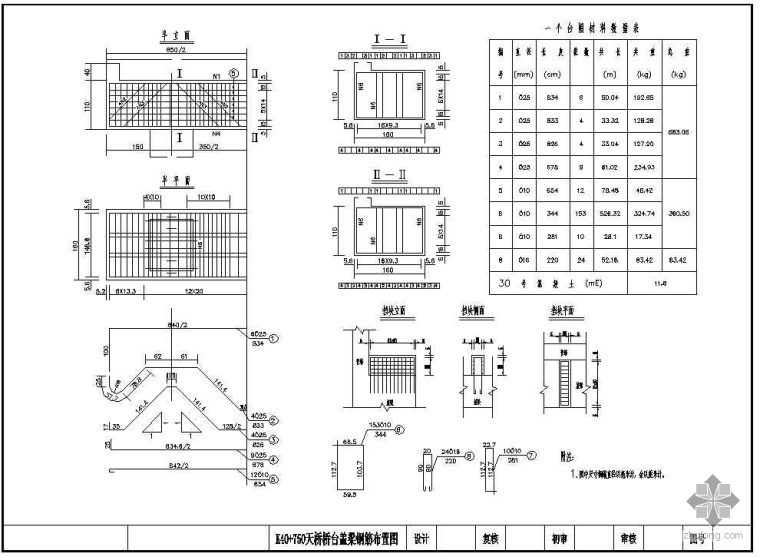 广平高速公路施工图纸资料下载-高速公路天桥施工图