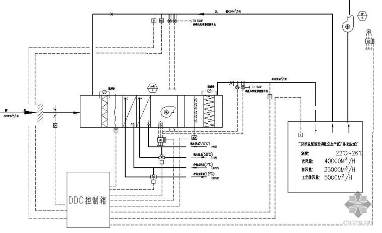温湿度自动控制器资料下载-室内温度自动控制器设计图