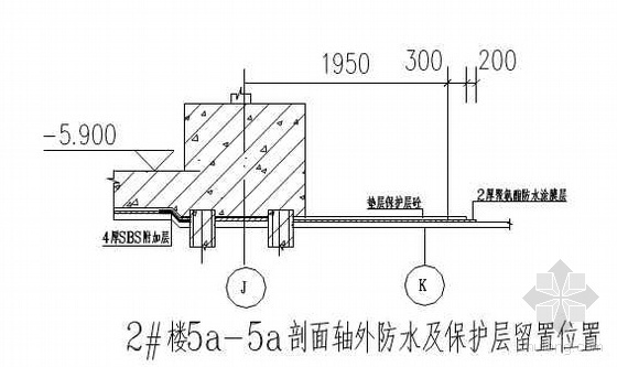 某项目地下水防水施工工艺（单组份聚氨酯涂料 后浇带）- 