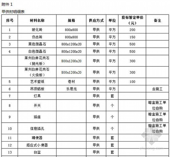 装饰施工讲义资料下载-[山东]装饰施工合同（44页）