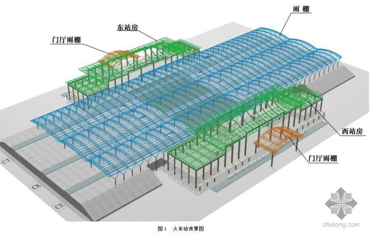 大型桁架施工方案资料下载-福州某站房钢结构滑移施工方案（桁架累积+整体液压滑移）