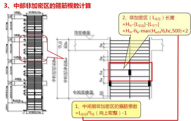 新图集柱平法制图规则及计算深度解读，认准这一篇！_104