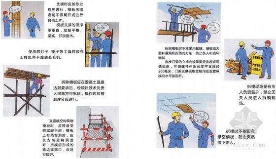 建筑工程安全文明施工工地形象指导手册-木工安全操作基本知识 