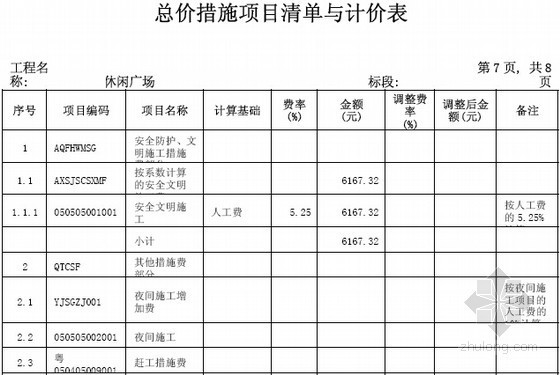 [湖南]2015年文化休闲健身广场项目可行性研究报告(含设计预算书)-总价措施项目清单与计价表 