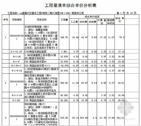 住宅招标控制价图纸资料下载-[山东]高层住宅楼装饰工程招标控制价（2013）