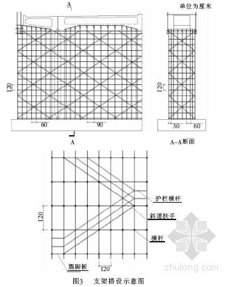 带预应力盖梁施工方案资料下载-大体积预应力空心盖梁施工