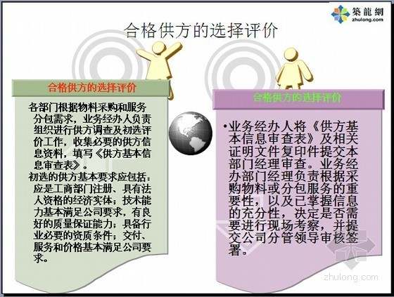 商业物业工程设备设施管理讲义(144页)-合格供方的选择评价 