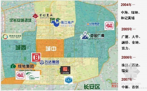 [西安]城市房地产行业市场研究报告126页(竞争分析)