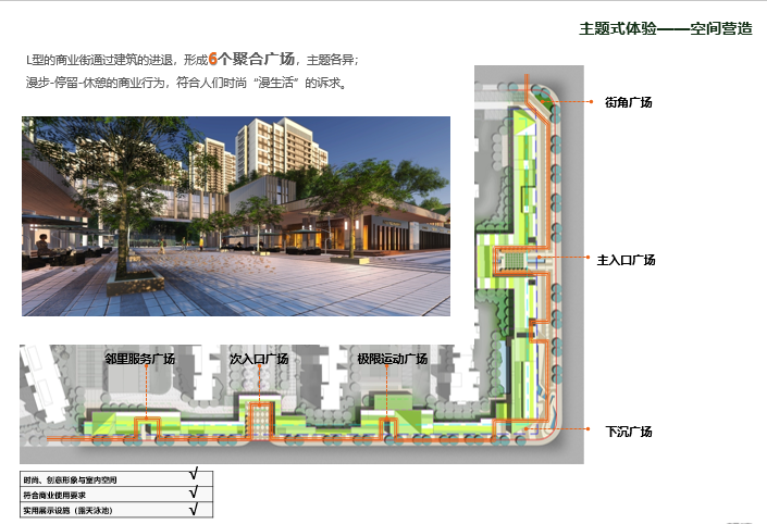 [江苏]朗诗奥南地块项目规划设计方案-空间营造