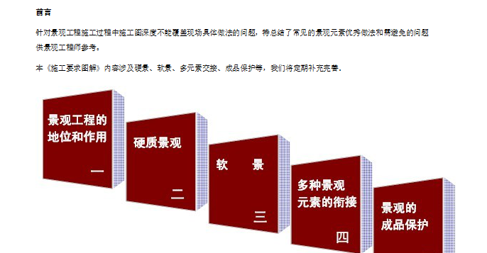 广州万科世纪花城资料下载-【知名地产景观】知名地产景观工程施工详细要求(非常详尽！)