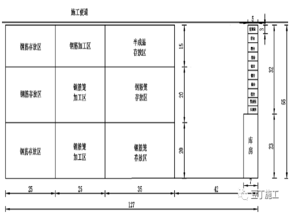 钢筋加工棚定型防护资料下载-如何建造一个标准化钢筋加工厂？