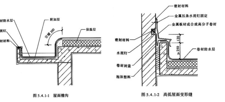 [陕西]防水工程施工技术及质量控制措施（56页）-天沟、檐沟防水构造