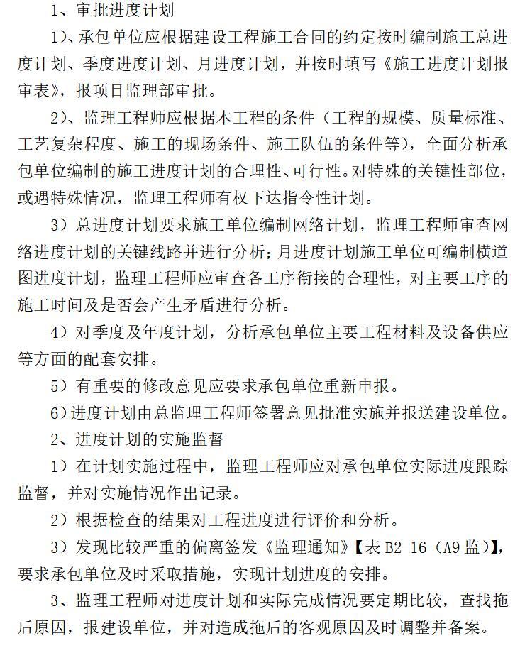 [北京市]最新监理规划范本（共44页）-工程进度控制的内容与方法