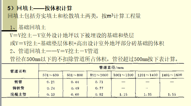 工程造价预算——土石方工程-回填土计算