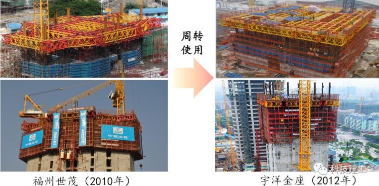 超高层建筑施工的几项新技术_10