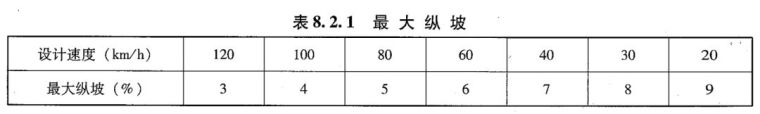 中国“死亡之坡”放在美国排第几？_30