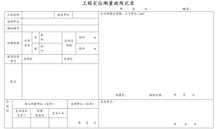 公路桥梁工程监理施工管理表格-工程定位测量放线记录