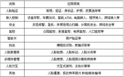 弱电系统拓扑图、示意图、流程图汇总_4