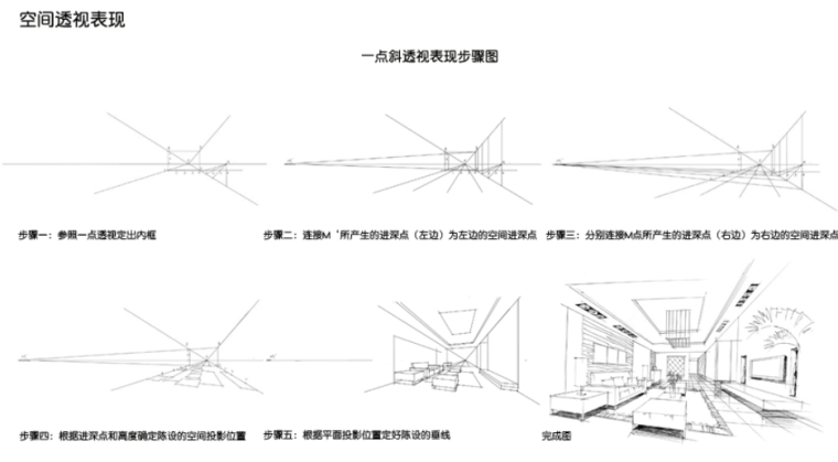 快题零基础学手绘 8