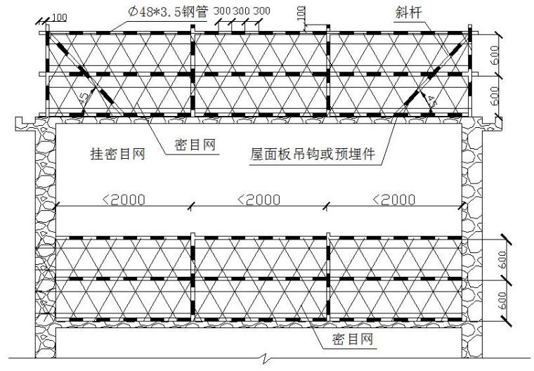 [黑龙江]酒精厂建设项目安全施工组织设计-临 边 防 护